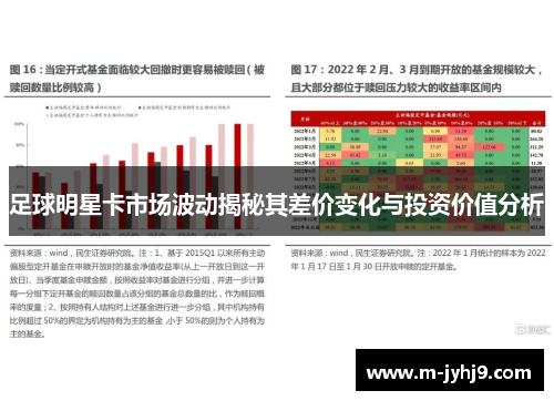 足球明星卡市场波动揭秘其差价变化与投资价值分析